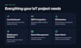 be your iot full stack developer for realtime device monitoring dashboard