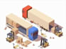 do international logistics operation