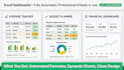 create dynamic excel expense and budget dashboard with charts