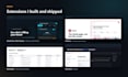 build a custom chrome extension or browser extension