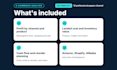 ecommerce accounting and profit analysis