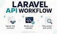 build a laravel rest API or integrate a third party API