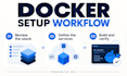 dockerize your laravel or node app with docker compose