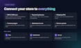 woocommerce API integrations and custom plugins