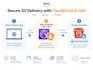 setup secure AWS s3 and cloudfront CDN