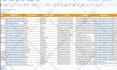 b2b lead generation and linkedin lead generation