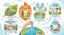 create custom teaching learning materials tlm