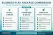 provide innovative business ideas with execution plan