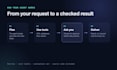 build a custom ai agent or llm workflow automation in python