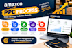sponsored ads expertly,  PPC ads expertly, PPC campaign consultant