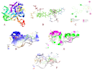 provide dft calculations and molecular modeling
