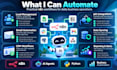 n8n automation and ai agents