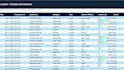 create a custom excel dashboard, budget and expense tracker