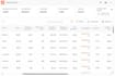 do amazon product research using jungle scout