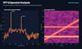 do dsp and signal processing in matlab and python