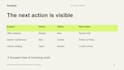 design an editable powerpoint business presentation