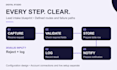 design an n8n lead capture workflow and setup guide