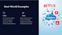 design and redesign professional google slides presentations