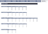 build a multifamily underwriting model