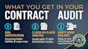 draft and negotiate your audio visual media contracts