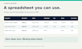 extract invoice PDF data into a clean excel or CSV file