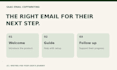write saas welcome and onboarding email sequences