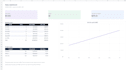 create custom excel spreadsheets formulas and dashboards