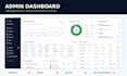 build a custom ecommerce website with admin dashboard