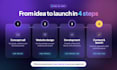do custom ai website development, ecommerce, business website, and chatbot