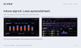 build a custom react dashboard with charts and API integration