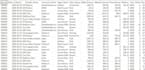 do medical billing charge entry eob posting and rcm data entry