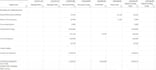 do bookkeeping and accounting