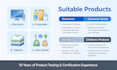 provide eu ce certification consultation for electronics and consumer goods
