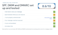 fix email deliverability with spf, dkim, and dmarc