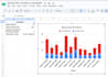 data entry and spreadsheet organisation