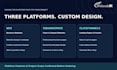 design or redesign wix, squarespace, or clickfunnels website and landing page