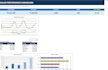 clean, organise, and analyse your excel data