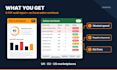 audit your amazon PPC campaigns and cut wasted ad spend