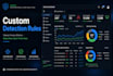wazuh siem setup custom rules and dashboards