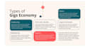 do microsoft word typing and document formatting