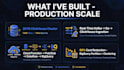 build a production gcp data pipeline with bigquery and dataflow