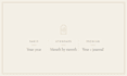 write your personal year numerology reading