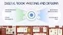 design professional digital books, interactive pdfs, and clickable templates