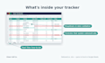 build a custom rental property spreadsheet for landlords and hosts
