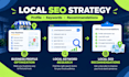 do local SEO and google business profile optimization