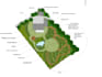 design a permaculture garden