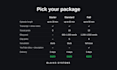 turn your podcast into show notes and social posts