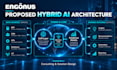 integrate ai and predictive analytics into your business