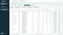 develop custom erp modules and business features