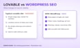 convert lovable website to seo friendly wordpress with google indexing setup